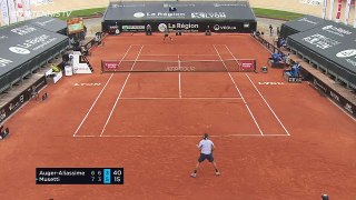 Highlight Tennis: Auger-Aliassime - The 2021 Geneva Open