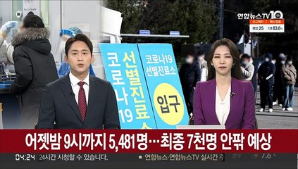 어젯밤 9시 5,481명 확진…7천명 안팎 예상