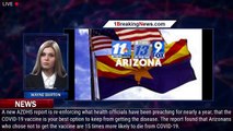 Arizona reports 3775 additional COVID cases, 74 more deaths - 1breakingnews.com