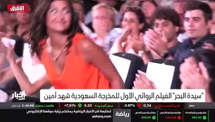 ...أو مرسيليا الفرنسية أو أية أية مدينة أخر...