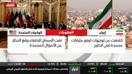 ...مضيفا ان الولايات المتحدة والدول الاوروب...