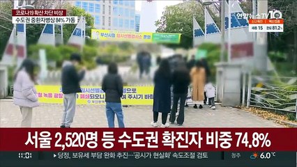 검사건수 감소 영향에 확진자 6천명대…위중증 최다치