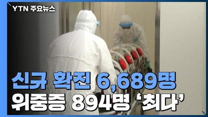 신규 확진 6,689명...위중증 894명 '최다' / YTN