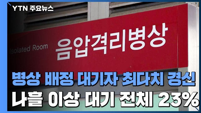 '거점 전담병원' 지정에도 병상 부족... 의료 역량 한계치 / YTN
