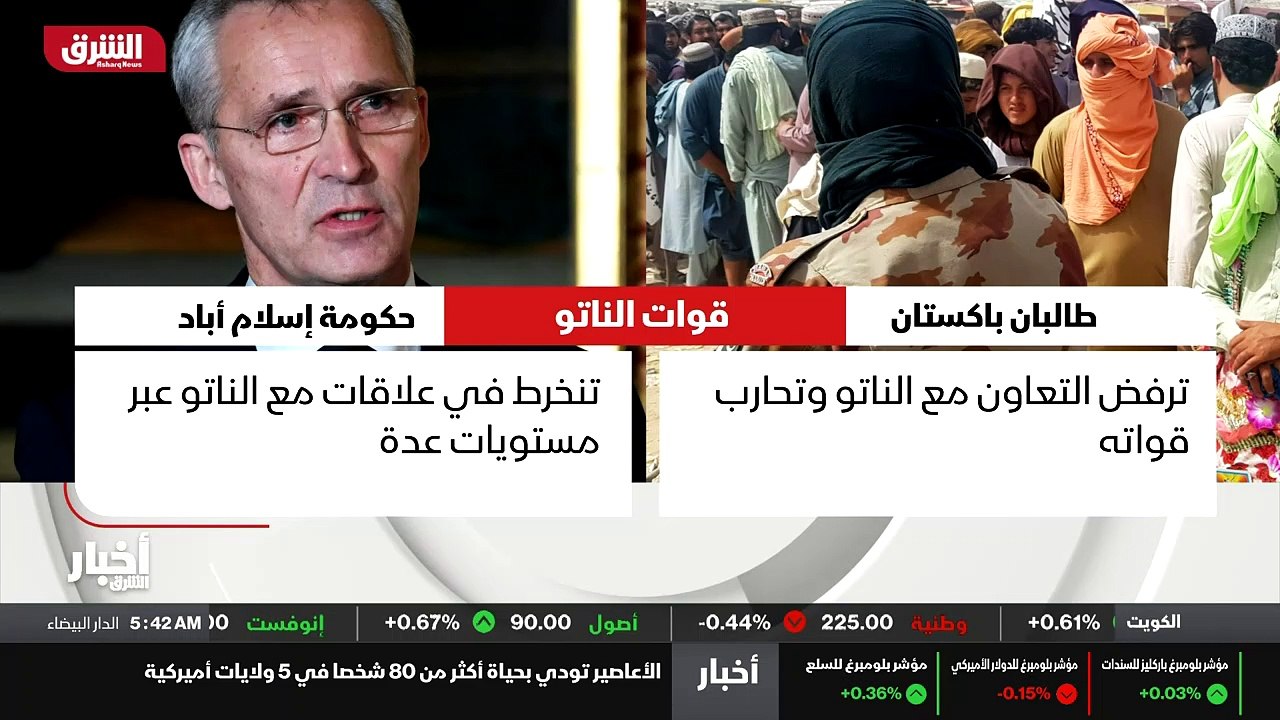 ...إسلام أباد المركزية أبرز ملفات الخلاف ال...