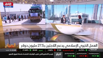 ...ونحن نعمل لبوتين أو نعمل تقارير ليس فقط ...