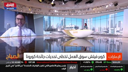 ...كبيرا في الطلب في السعودية والامارات ؟ ه...