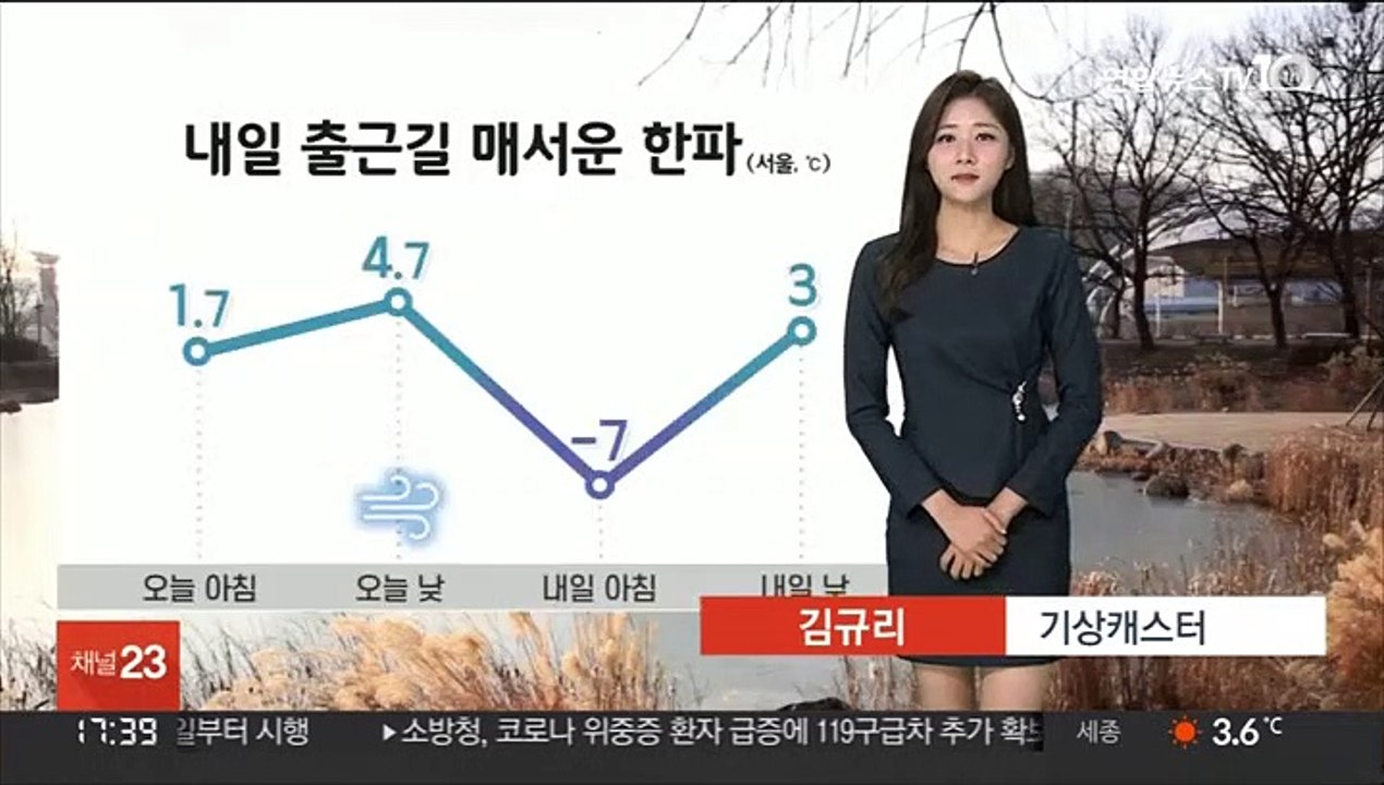 [날씨] 먼지 대신 한파 찾아와…내일 아침 서울 영하 7도
