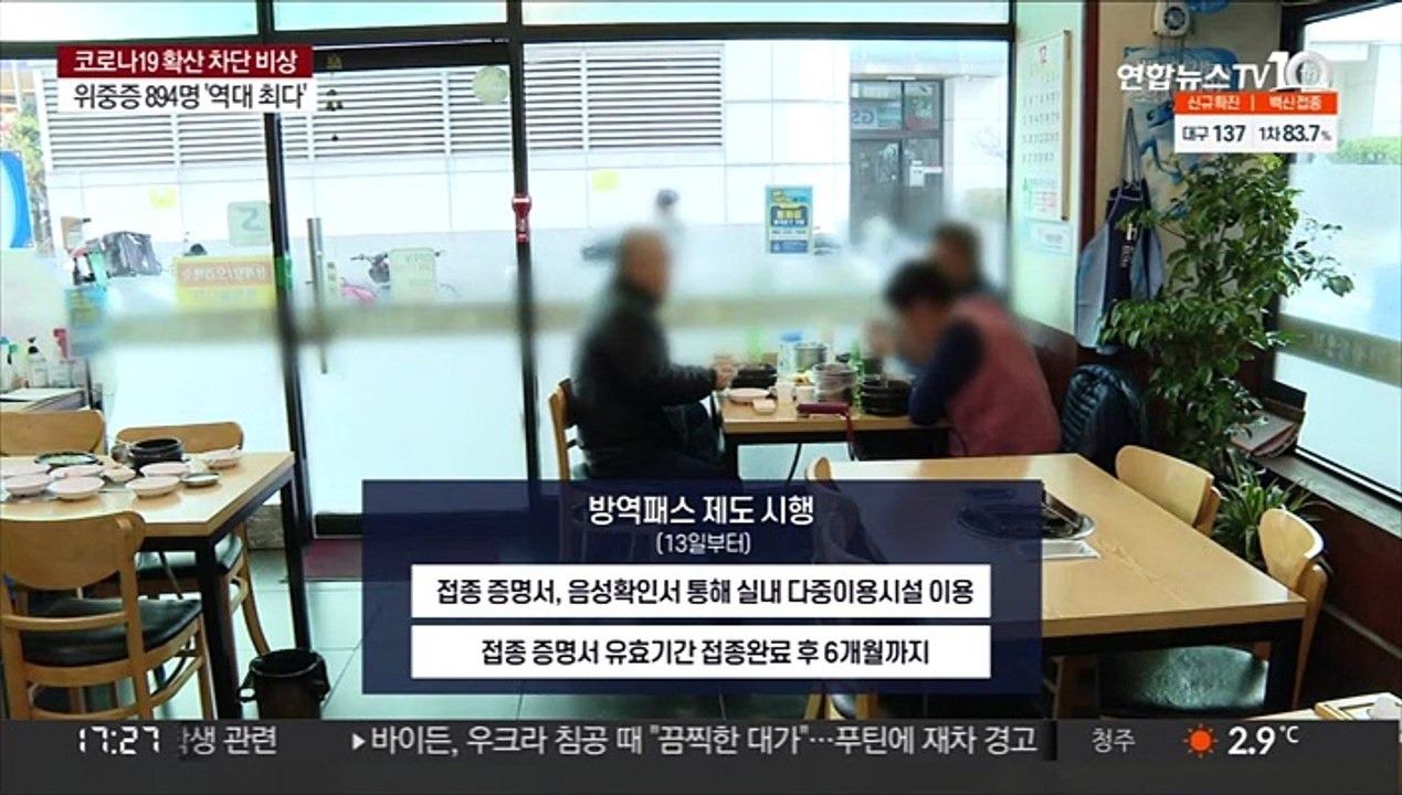 내일부터 방역패스 위반하면 과태료…이용자 적발 시 10만원