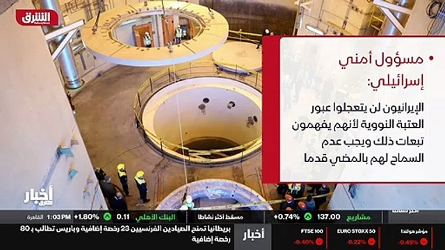 ...إسمه . وأضاف أن الإيرانيين لن يتعجل عبور...