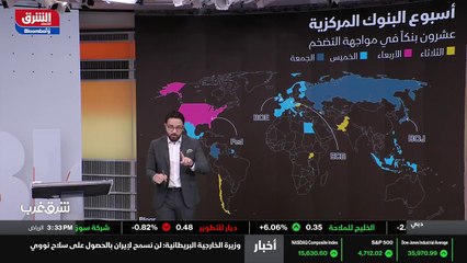 ...حجم سيجتمعون هذا الاسبوع ليسوا هم فقط هؤ...