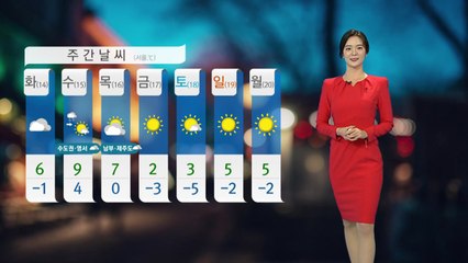 [날씨] 내일 올겨울 들어 가장 추워...한낮에도 쌀쌀 / YTN