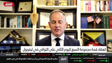 ...لكن كيف يترجم ذلك ؟ رجعت الأفعال في الأي...