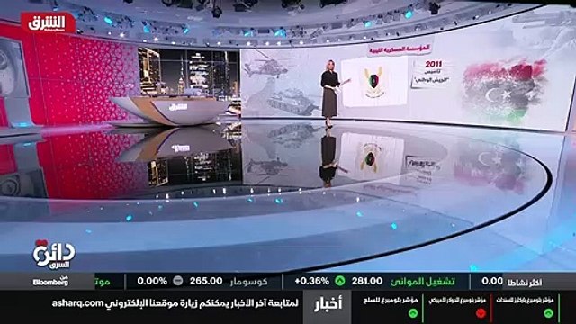 ...من شرق وغرب قبل اسبوعين من الاستحقاق الر...