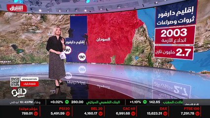 ...وتمثل صادرات الماشية من الإقليم نحو ستين...