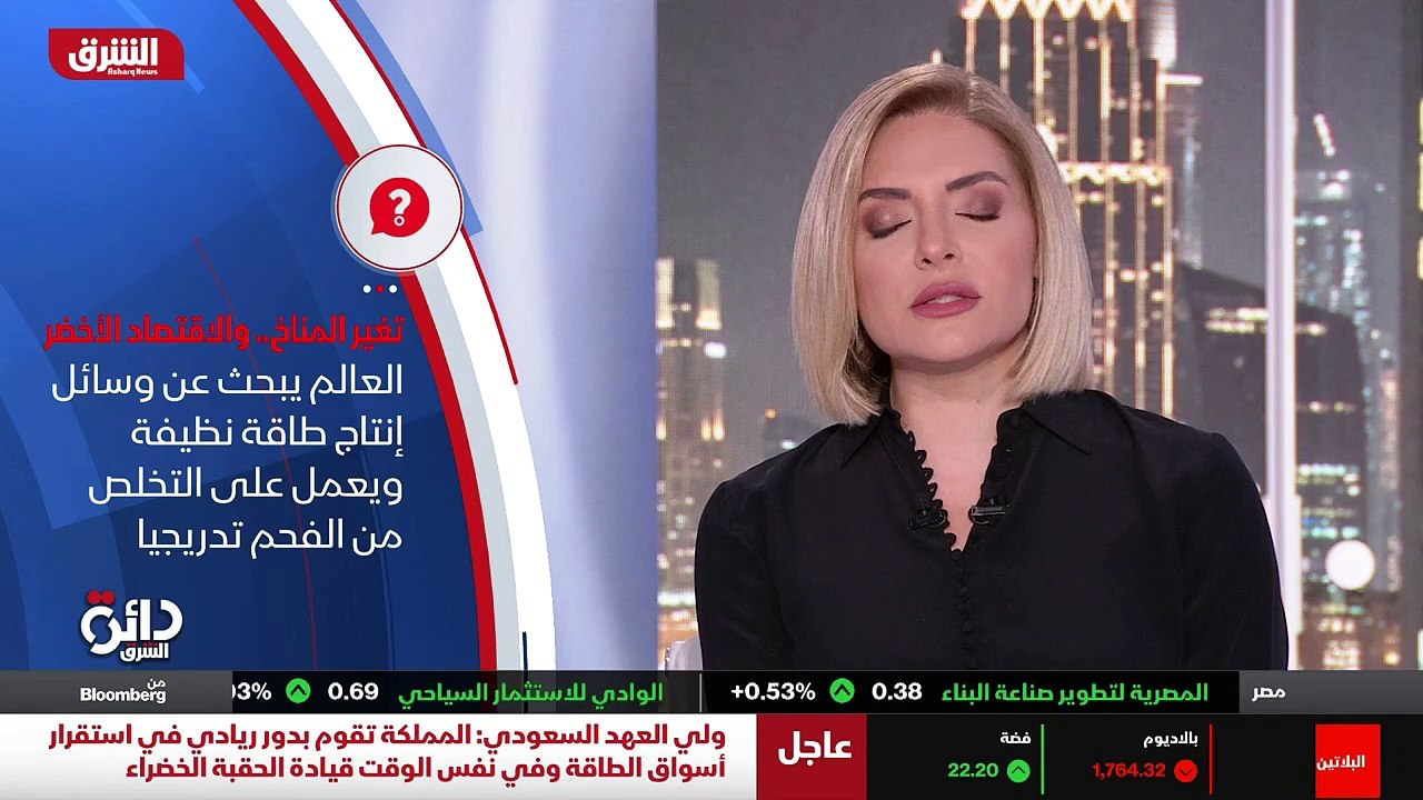 ...الهواء . تلوث المياه تلوث التربة جميعها ...