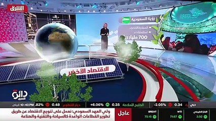 ...تتراجع سرعة الرياح ليساهم ذلك في تراجع ح...