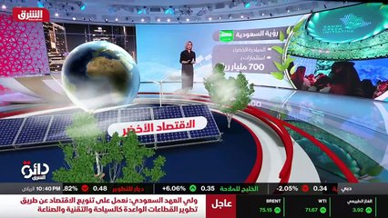 ...والعودة الى مصادر الطاقة الملوثة للبيئة ...