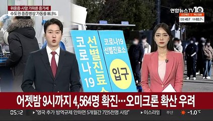 어젯밤 9시까지 4,564명 확진…오미크론 전국 확산 우려