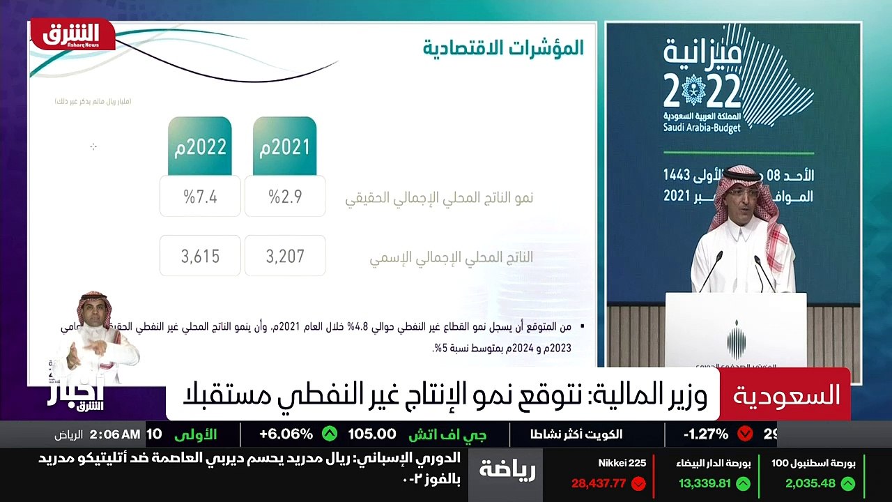 ...ماهر النمو الناتج المحلي الاجمالي الحقيق...