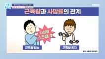 [HEALTHY] Musculopenia that reduces muscle function?, 기분 좋은 날 211213