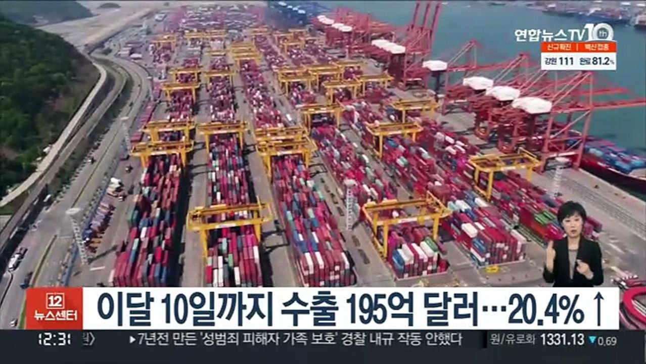 이달 10일까지 수출 195억 달러…20.4%↑