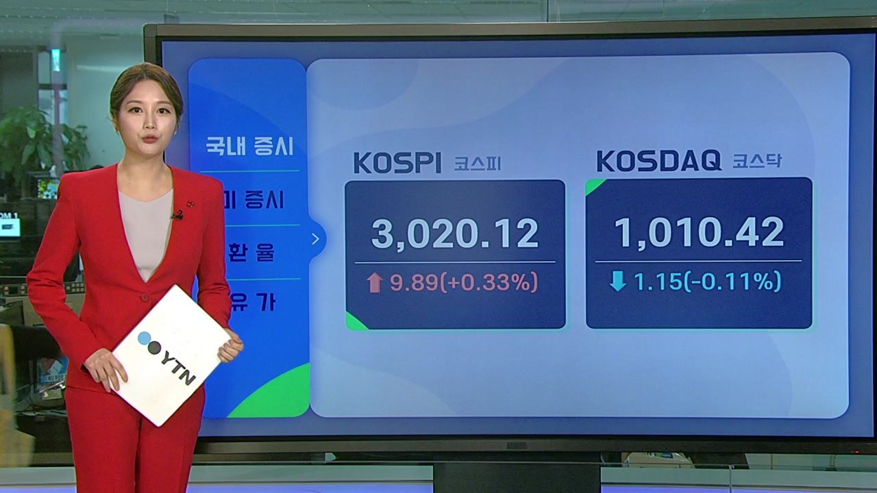 [오늘의 경제지표] 예상 부합한 美소비자물가지수...코스피↑·환율↓ / YTN