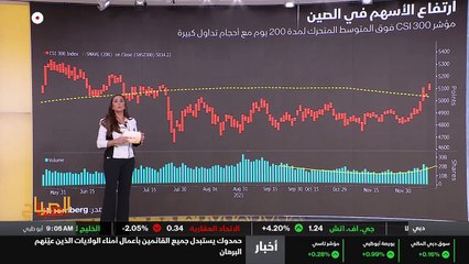...الضغوطات جدا قوية بقلب الأسواق وهو قطاع ...