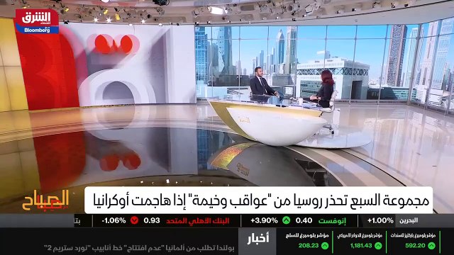 ...يعني نيران التي تحوم حول أوروبا أو يعني ...