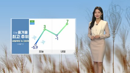 [날씨] 한낮 체감 온도 '영하권'...밤부터 수도권 빗방울 / YTN