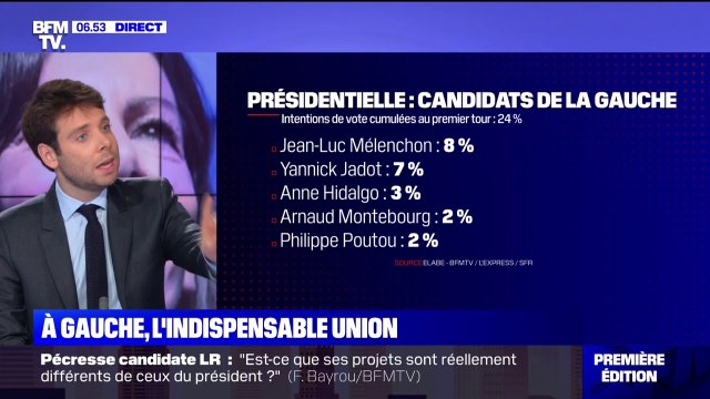 EDITO - La gauche n'est pas faible parce que divisée, mais divisée parce que faible