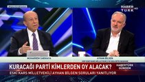 Ayhan Bilgen: Kırıcı bir sürece dönüşmemesi için HDP'den istifa edeceğim