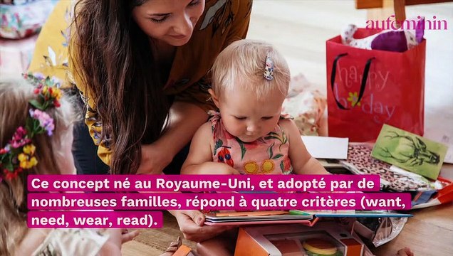 Parents : pourquoi opter pour la règle des quatre cadeaux à Noël ?