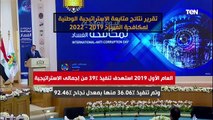 تقرير نتائج متابعة الاستراتيجية الوطنية لمكافحة الفساد 2019 - 2022