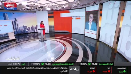 ...بالنسبة للسيد بوتين بيع الغاز ، هذا الام...