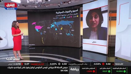 ...شي ا الأخرى أيضا ضعف ضعفت العملة ، فهي ق...