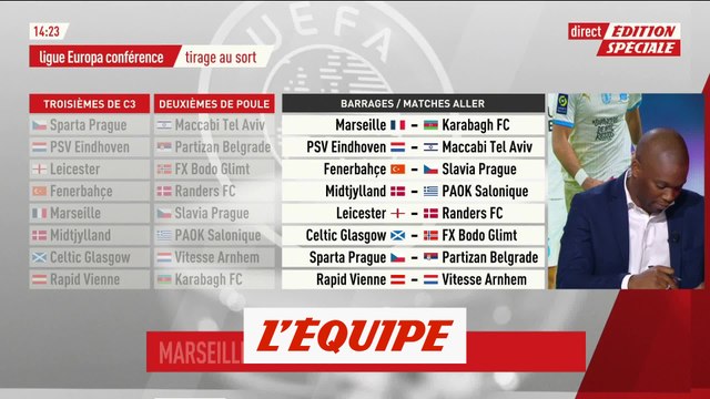 Le tirage au sort complet des barrages - Foot - Ligue Europa Conférence