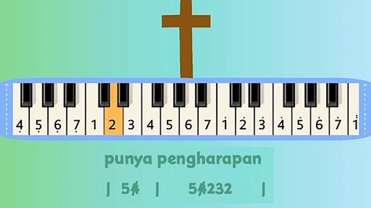 AKU MASIH PUNYA TUHAN: PIANIKA ❲MELODICA❳ TUTORIAL | LAGU ROHANI