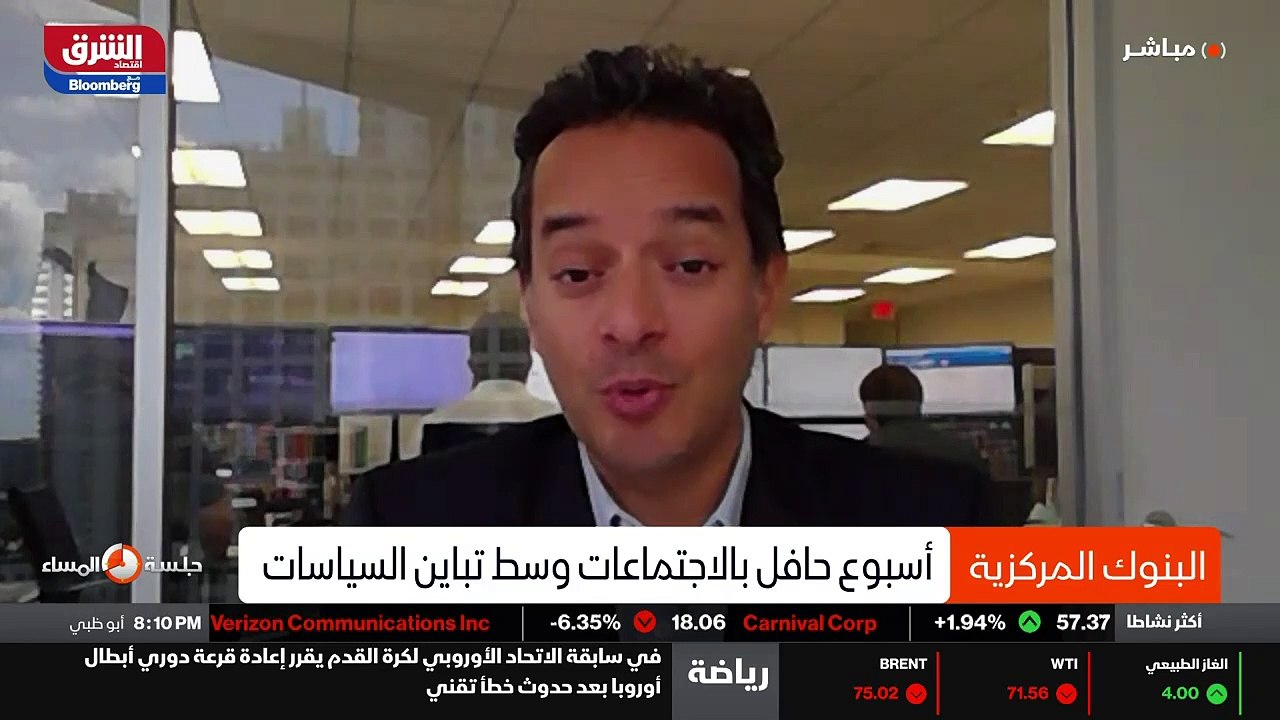 ...الى معدل التغير في الاسعار وليس الاسعار ...