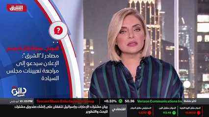 ...ومراجعة تعيينات مجلس السيادة الانتقالي و...