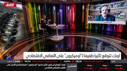 ...يعني هل هذا التفاؤل سيعني سيكون على كامل...