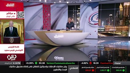 ...قوة هذه العقوبات التي تتخذها أميركا...