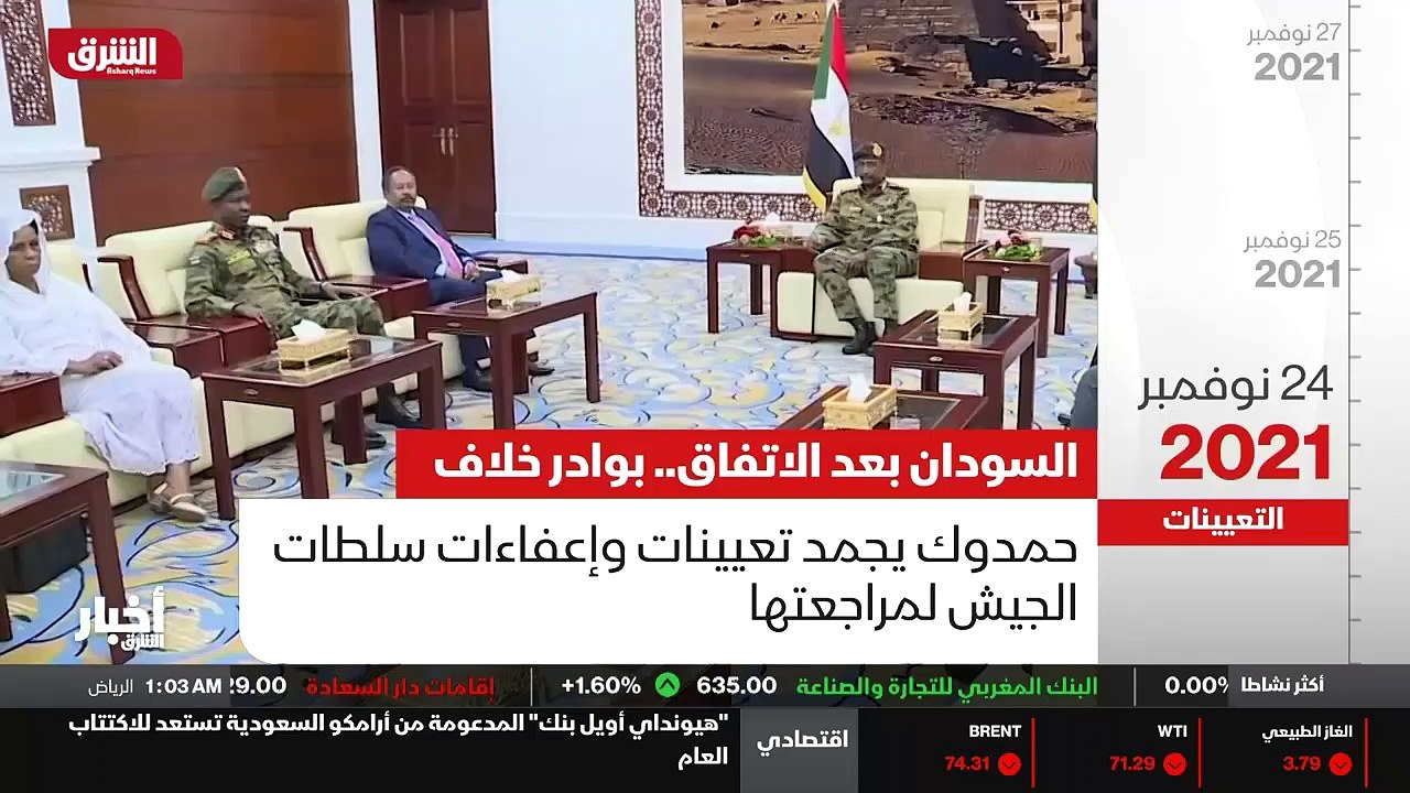 ...من شهر اكتوبر رفضا لقرارات البرهان . في ...