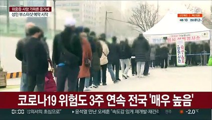 코로나19 위험도 3주 연속 전국 '매우 높음'