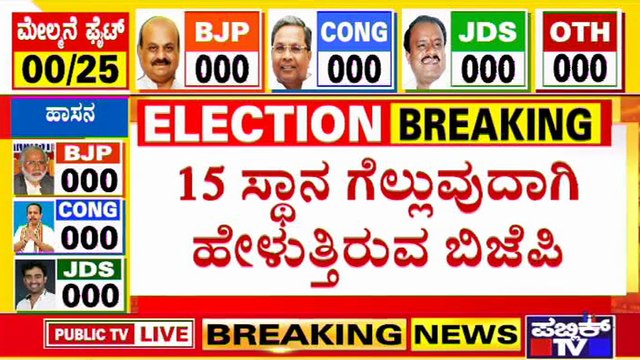 Karnataka MLC Election Results: BJP May Win 10-12 Seats