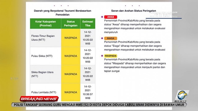 Waspada! Kabasarnas Sebut Gempa Susulan di NTT Berpotensi Lebih Besar