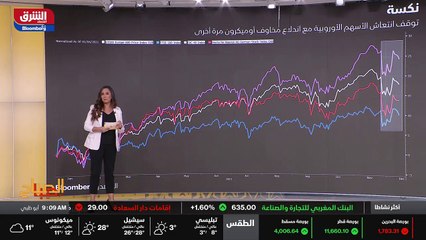 ...بقي ولكن الصورة تبقى النبوية يعني ما نخل...