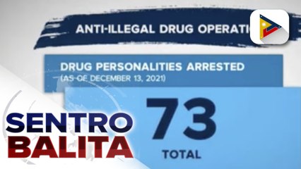 73 drug suspects, arestado sa loob ng apat na araw