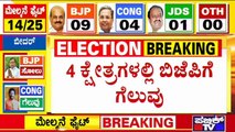 MLC Election Result: BJP Wins In Shivamogga, Kodagu, Chitradurga and Bengaluru Rural Constituencies