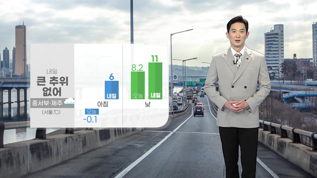 [날씨] 내일 오늘보다 기온 더 올라...중서부·제주도 낮까지 비 조금 / YTN
